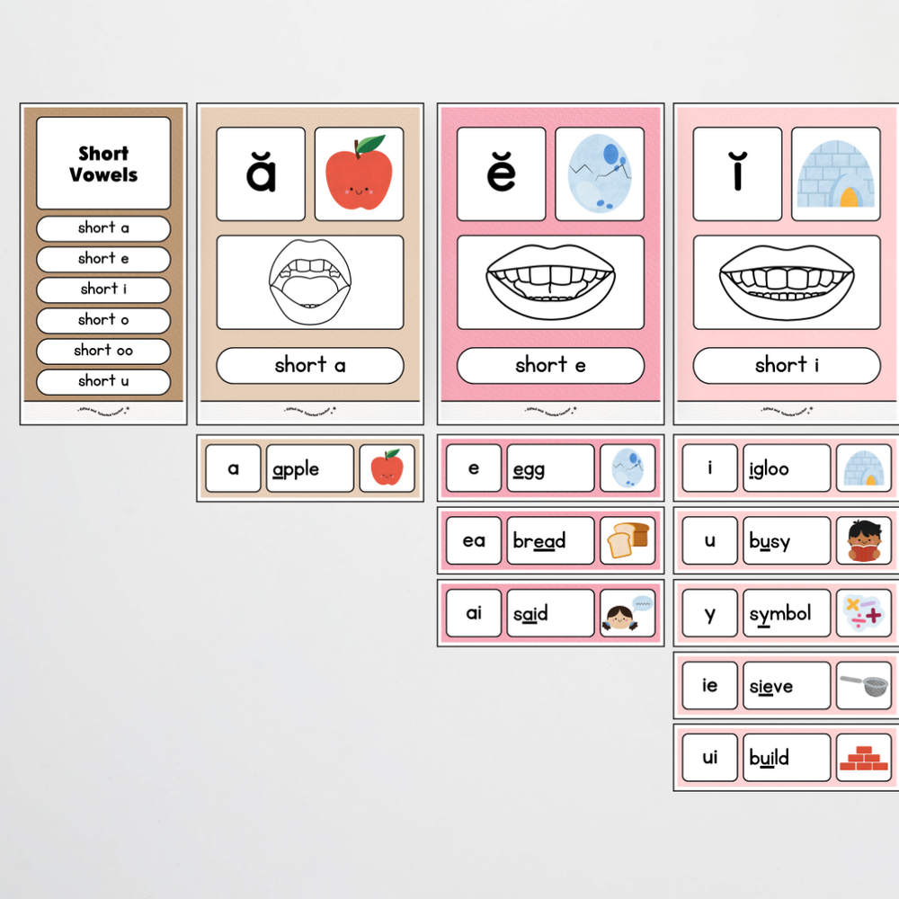 English and Literacy Posters Bundle - Farmers Market Classroom Decor