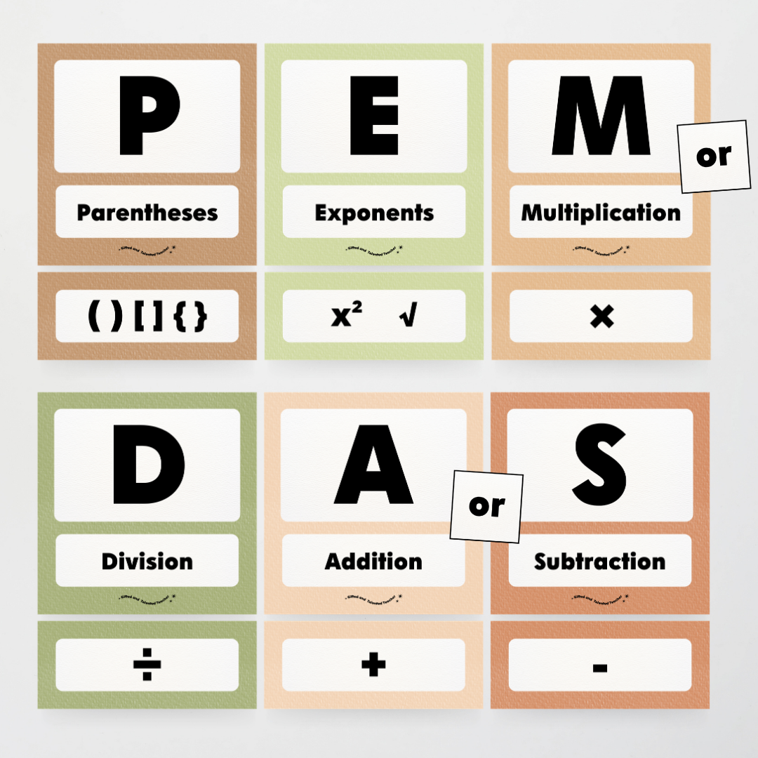 PEMDAS Order of Operations - Woodland Classroom Decor - Teacher Resources & Classroom Decor