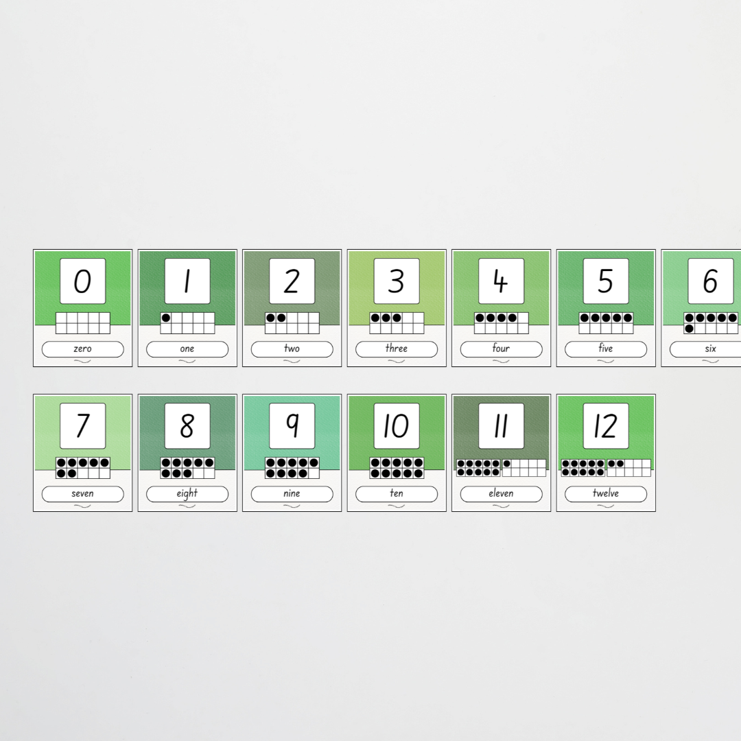 Ten Frames Number Posters - Leafy Greens Classroom Decor