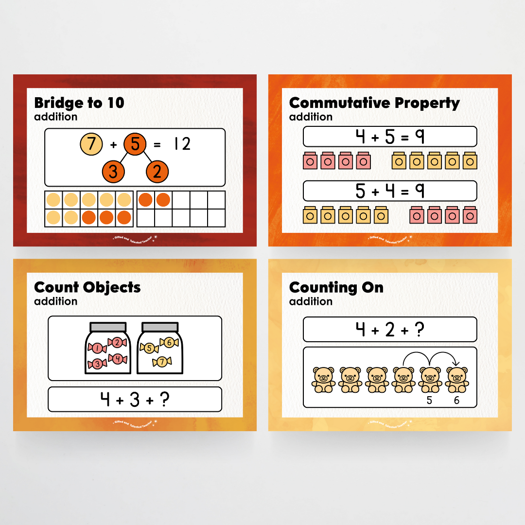Addition Strategy Posters: Maths Wall Display - Insect Life Classroom Decor