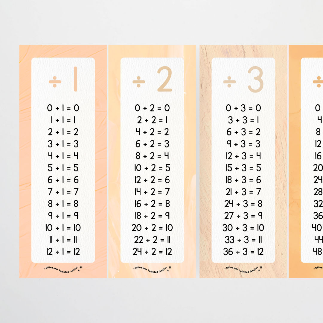 Division Poster Strips - Neutral Classroom Decor - Teacher Resources & Classroom Decor