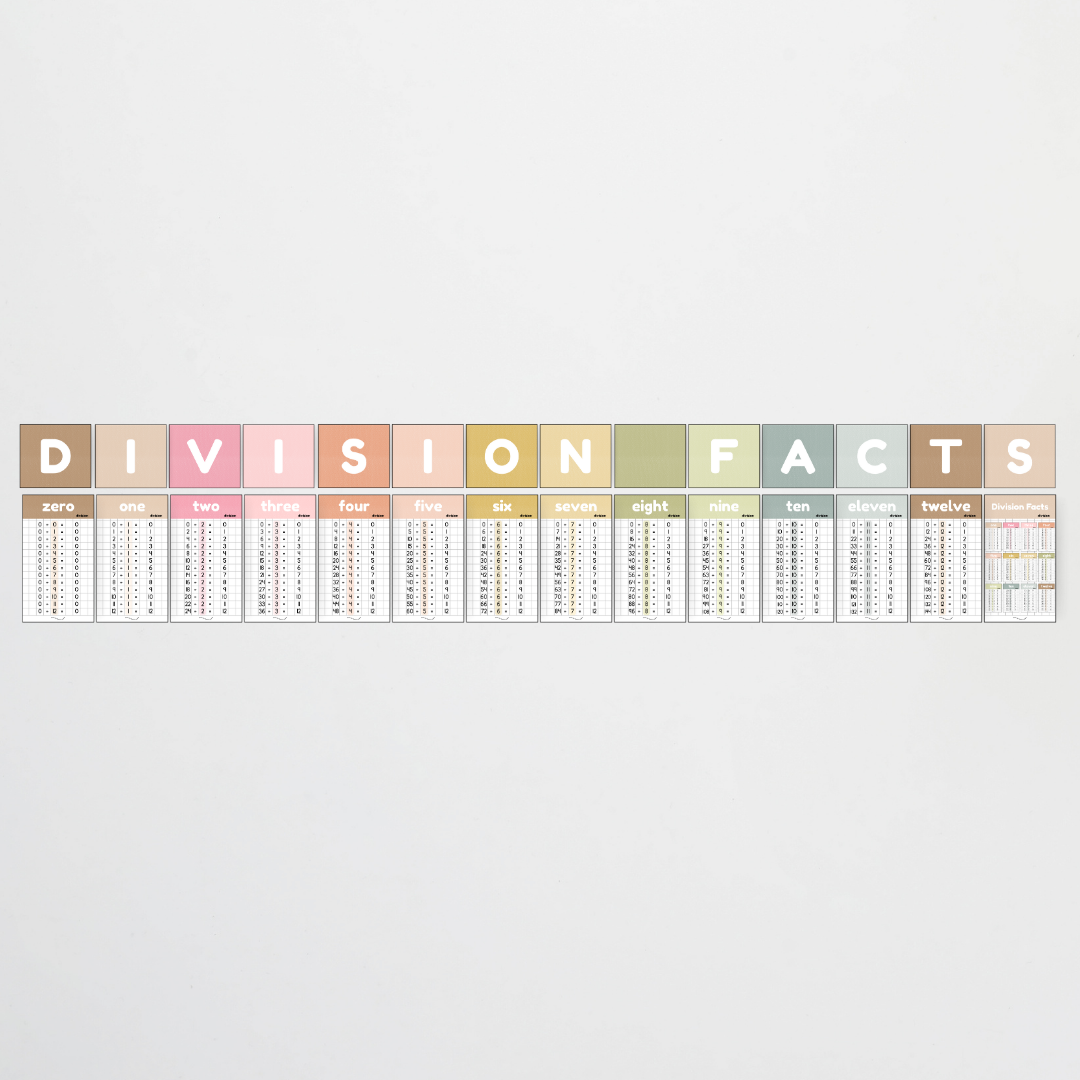 Division Posters and Lettering Tiles - Farmers Market Classroom Decor