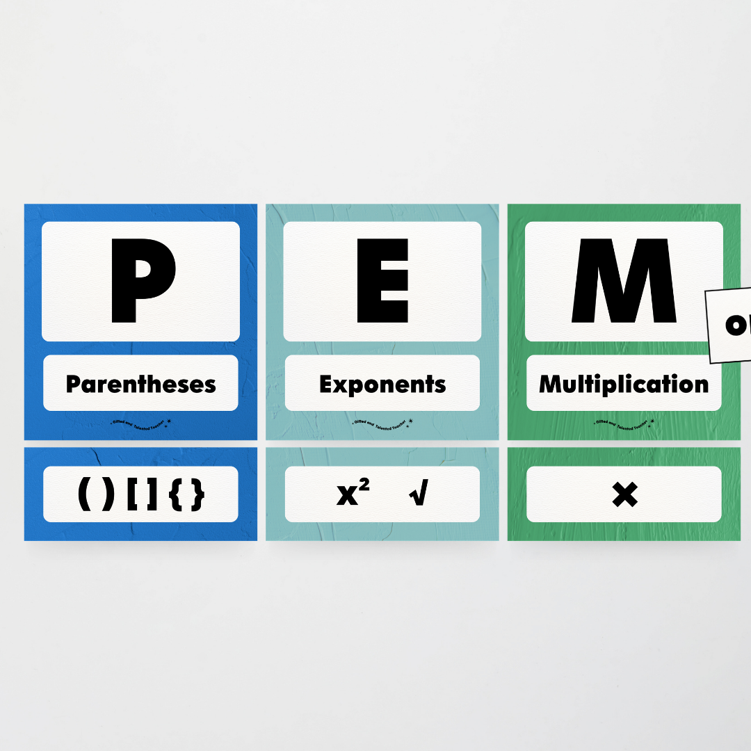 PEMDAS Order of Operations - North America Classroom Decor - Teacher Resources & Classroom Decor