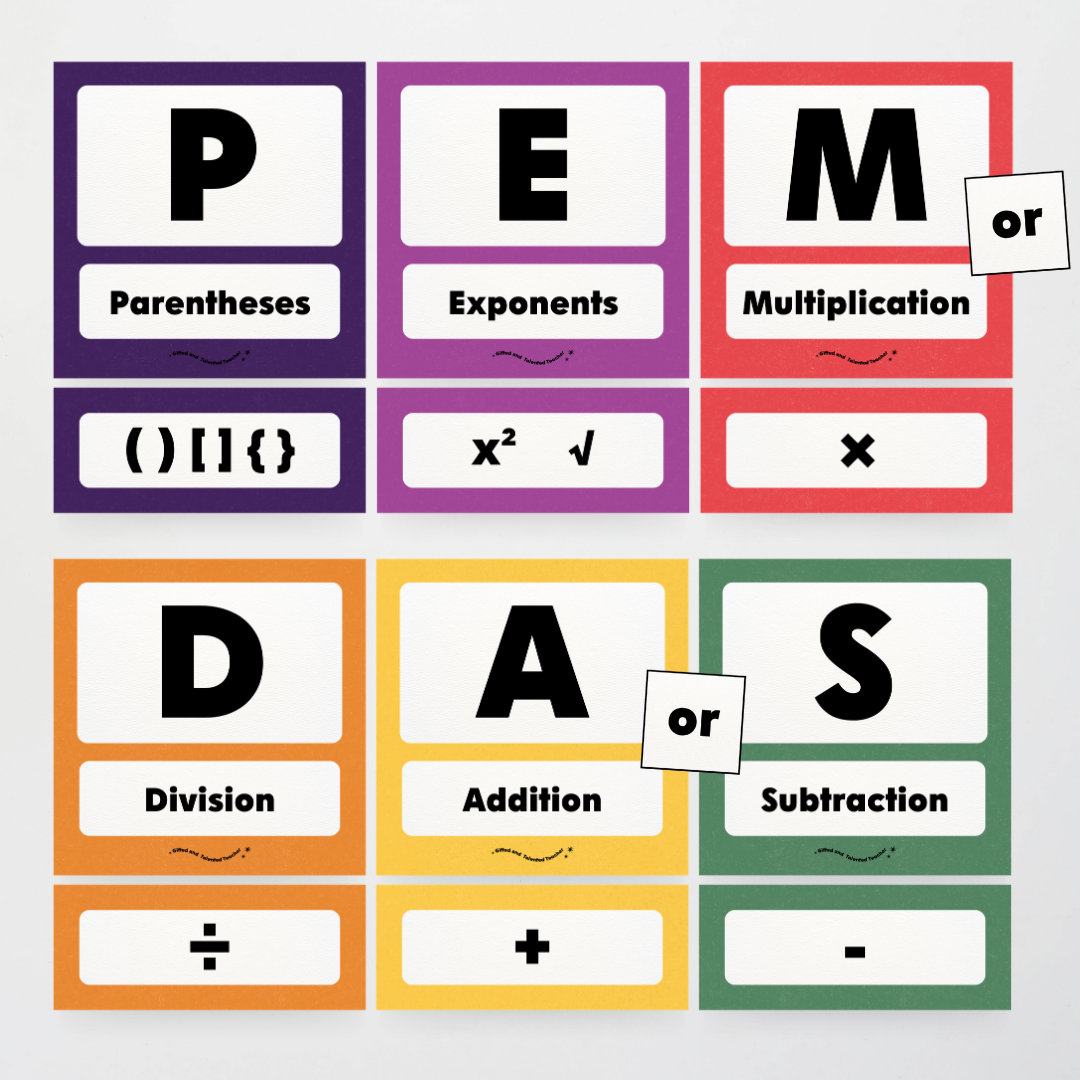 PEMDAS Order of Operations - Watch this Space Classroom Decor - Teacher Resources & Classroom Decor