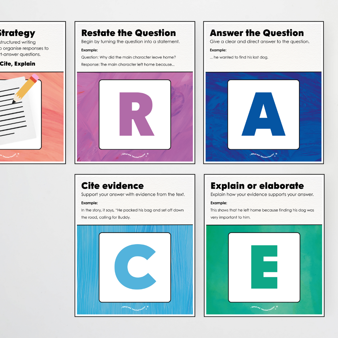 RACE Writing Strategy Poster Set - Insect Life Classroom Decor