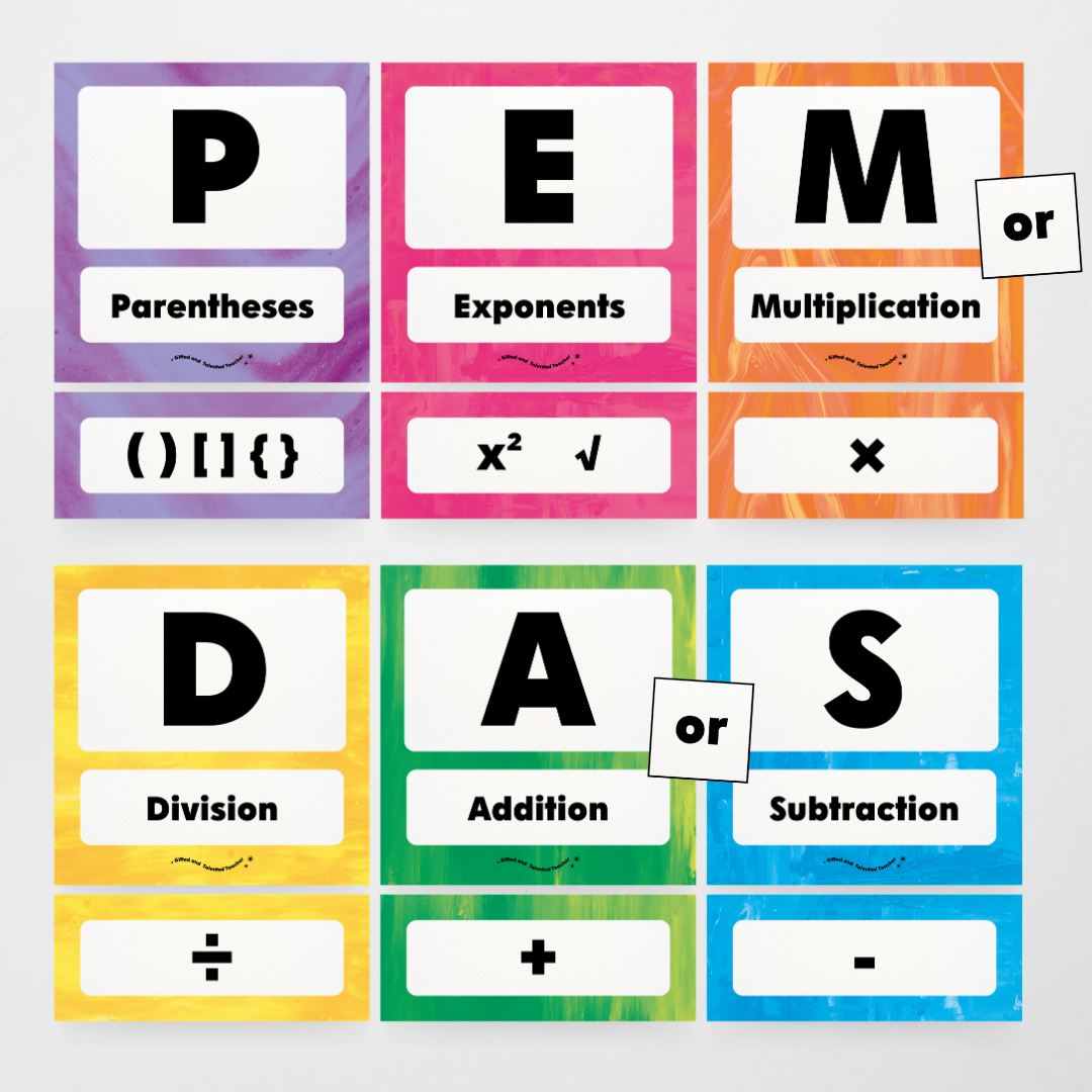 PEMDAS Order of Operations - Australian Fauna and Flora Classroom Decor - Teacher Resources & Classroom Decor