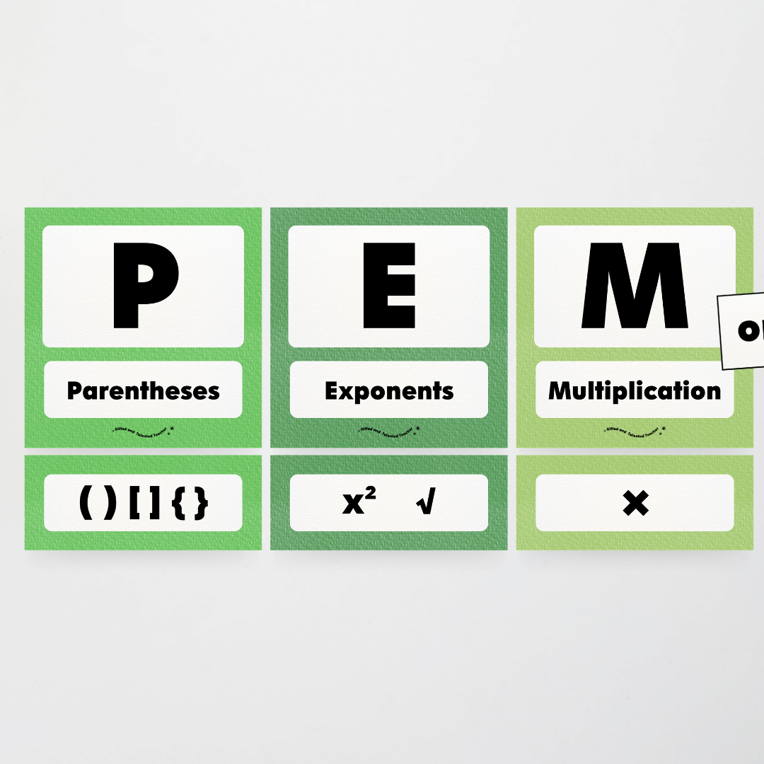 PEMDAS Order of Operations - Leafy Greens Classroom Decor - Teacher Resources & Classroom Decor