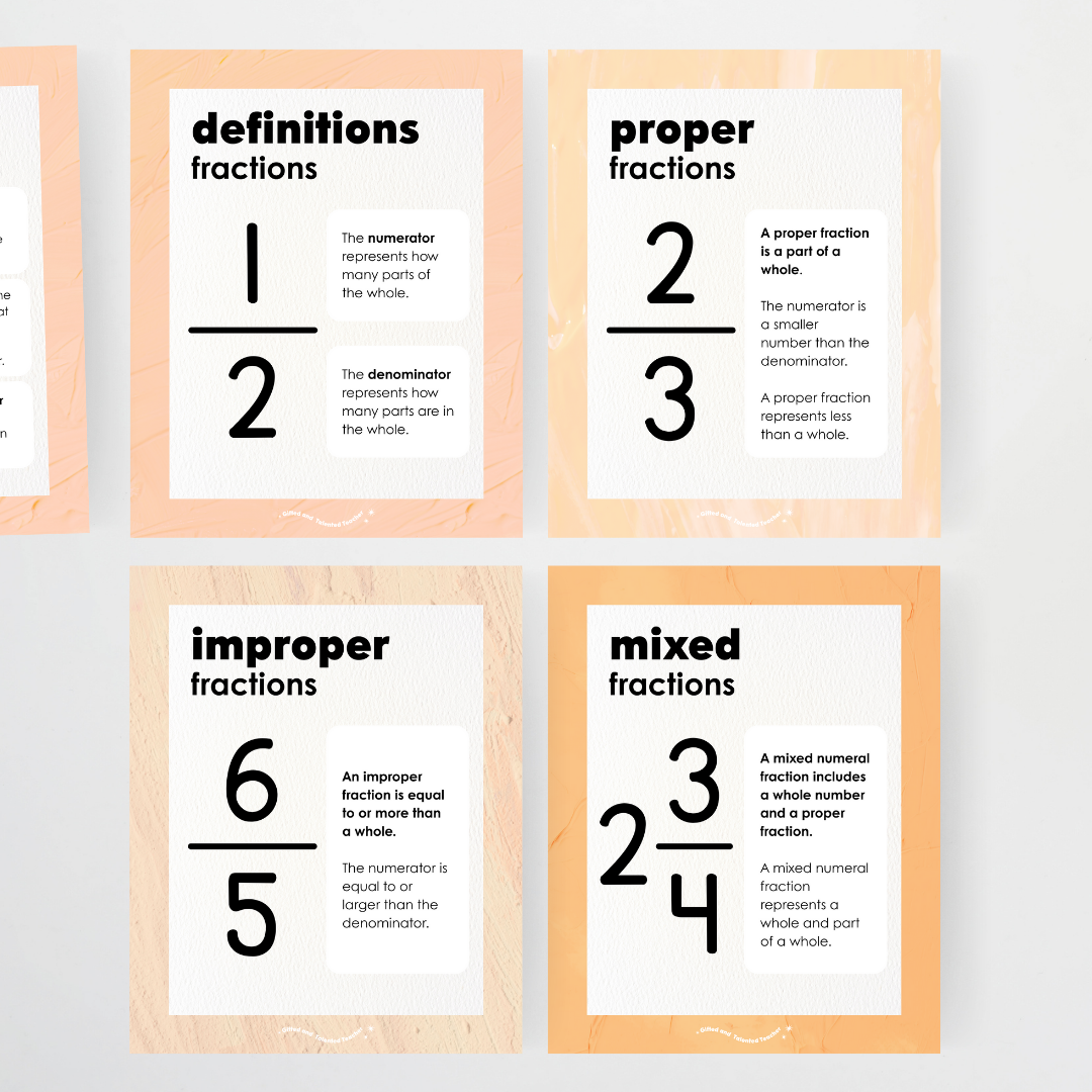 Fractions Posters Wall Display Resource - Neutral Classroom Decor
