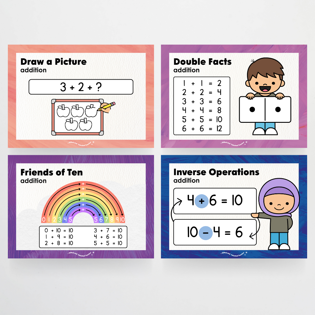 Addition Strategy Posters: Maths Wall Display - Insect Life Classroom Decor
