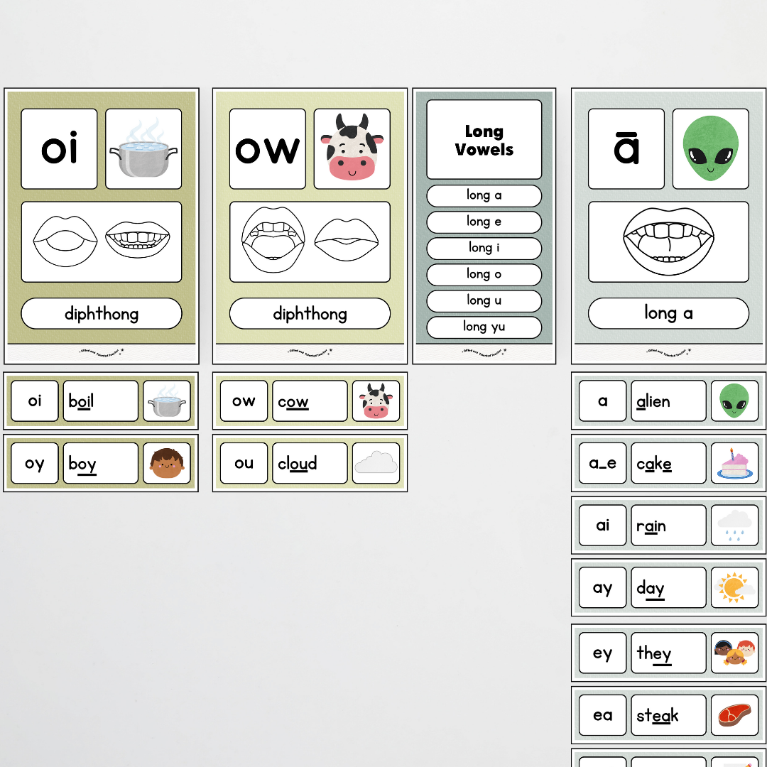 Sound Wall with Mouth Articulation - Farmers Market Classroom Decor