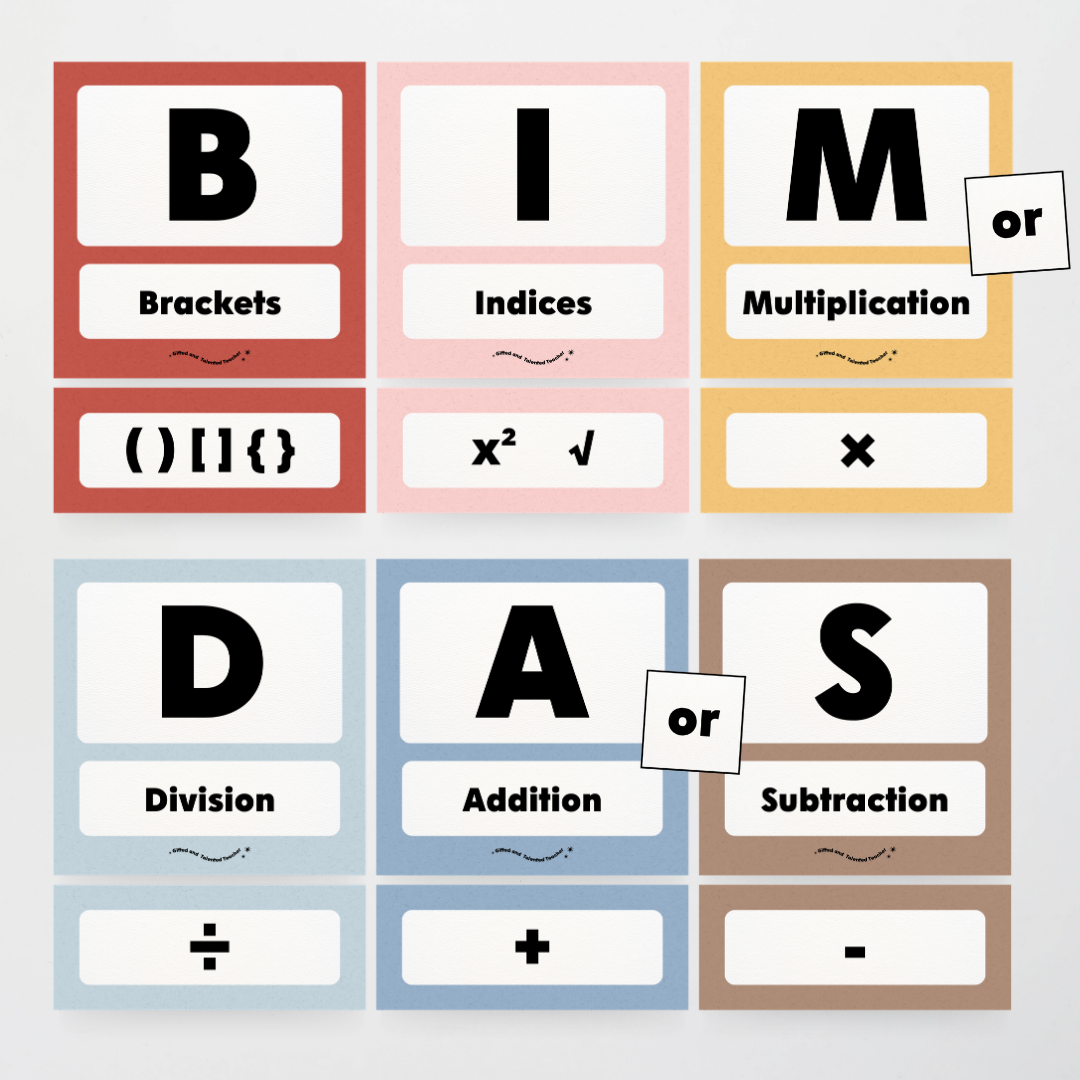 BIMDAS Order of Operations - Little Circus Classroom Decor - Teacher Resources & Classroom Decor