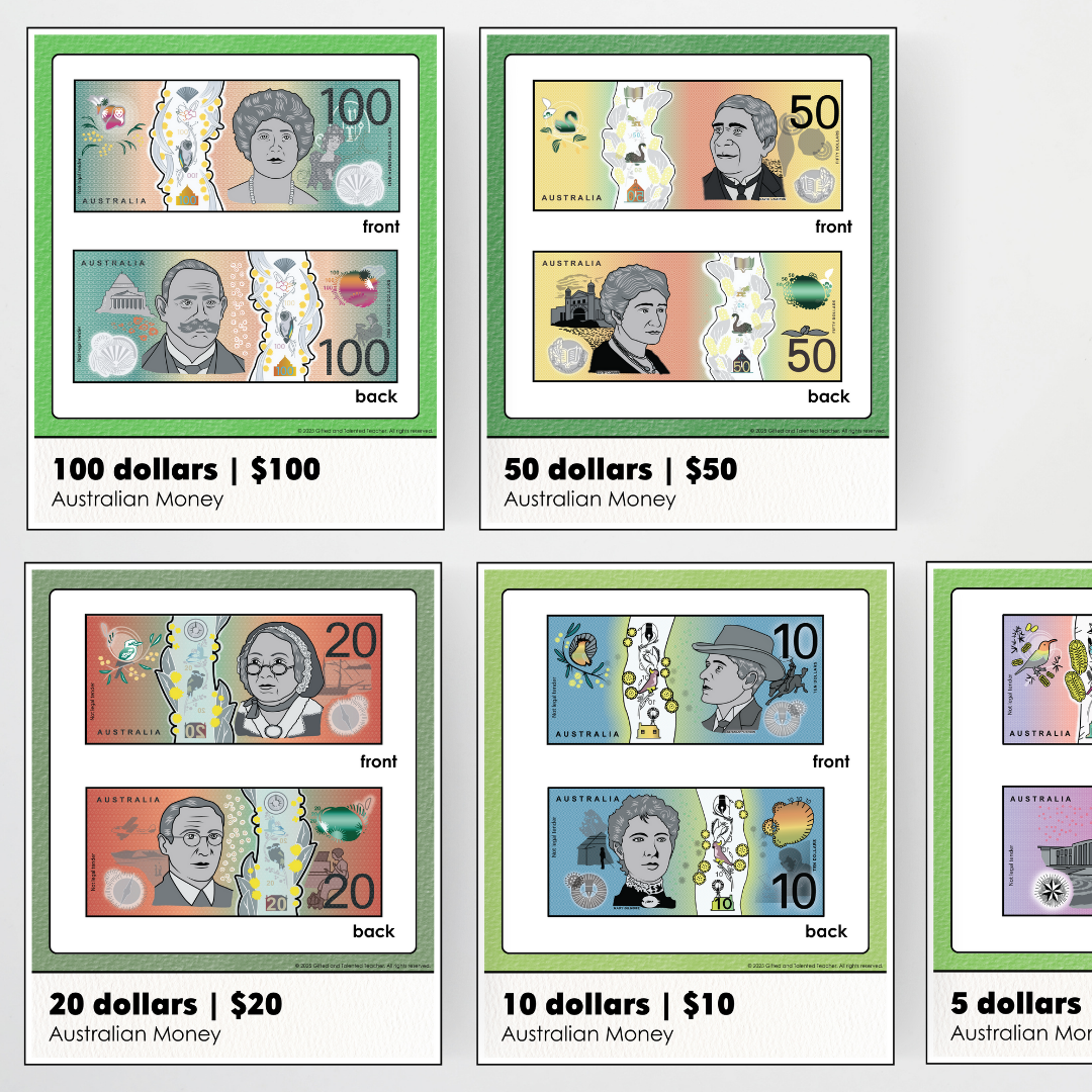 Australian Money Posters -  Leafy Greens Classroom Decor