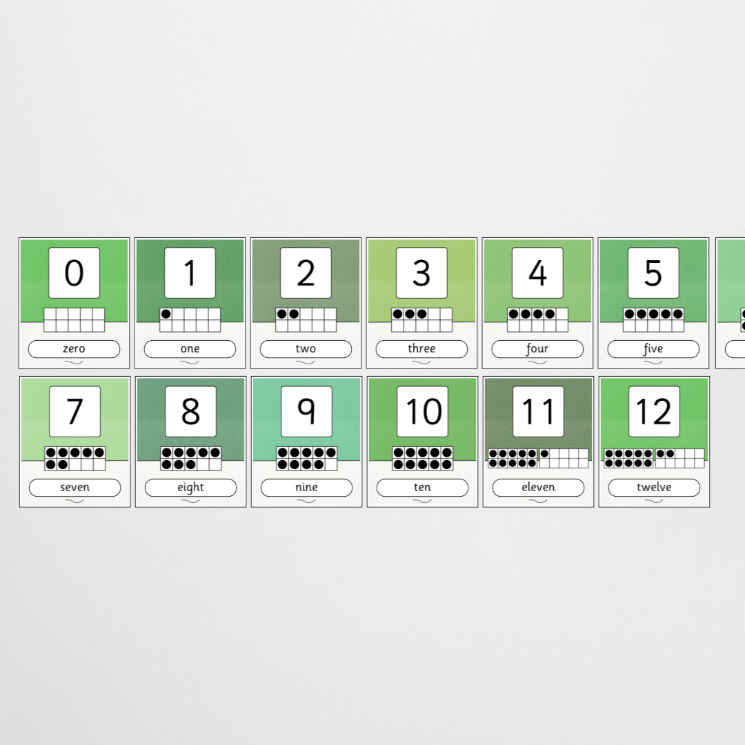 Ten Frames Number Posters - Leafy Greens Classroom Decor