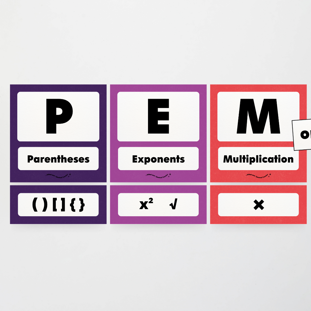 PEMDAS Order of Operations - Watch this Space Classroom Decor - Teacher Resources & Classroom Decor