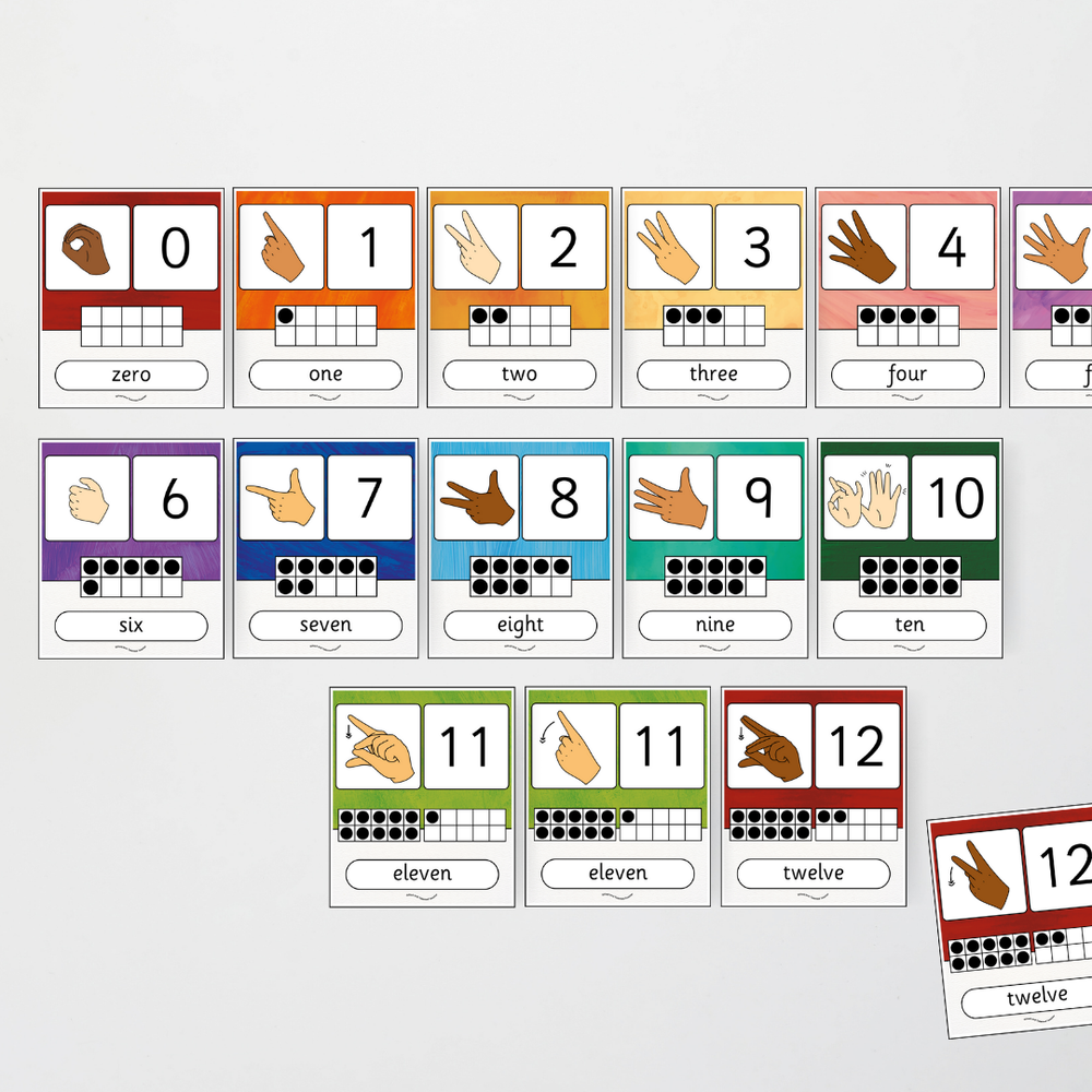 Mathematics Posters Bundle - Insect Life Classroom Decor - Teacher Resources & Classroom Decor