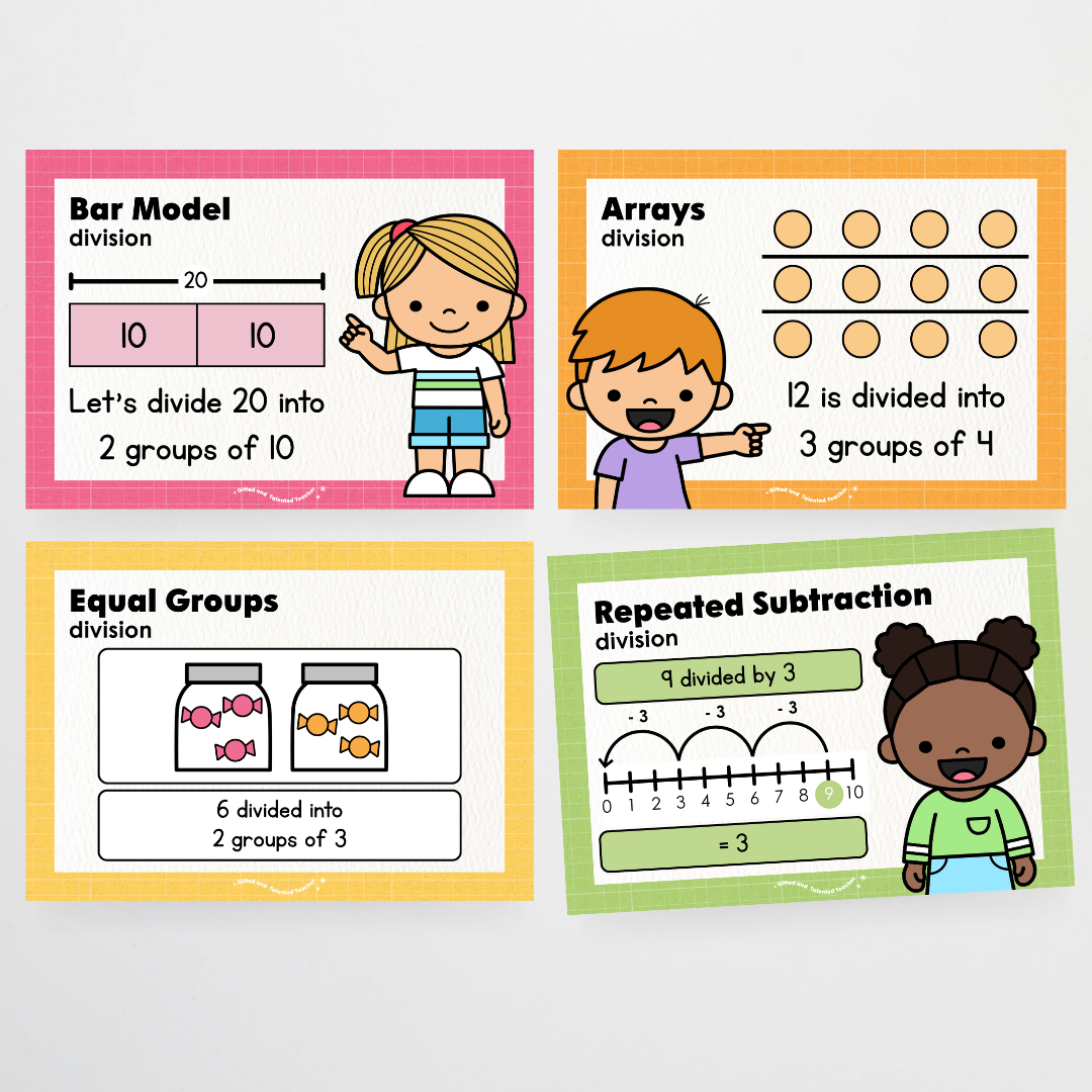 Division Strategy Posters: Maths Wall Display - Back To School Classroom Decor
