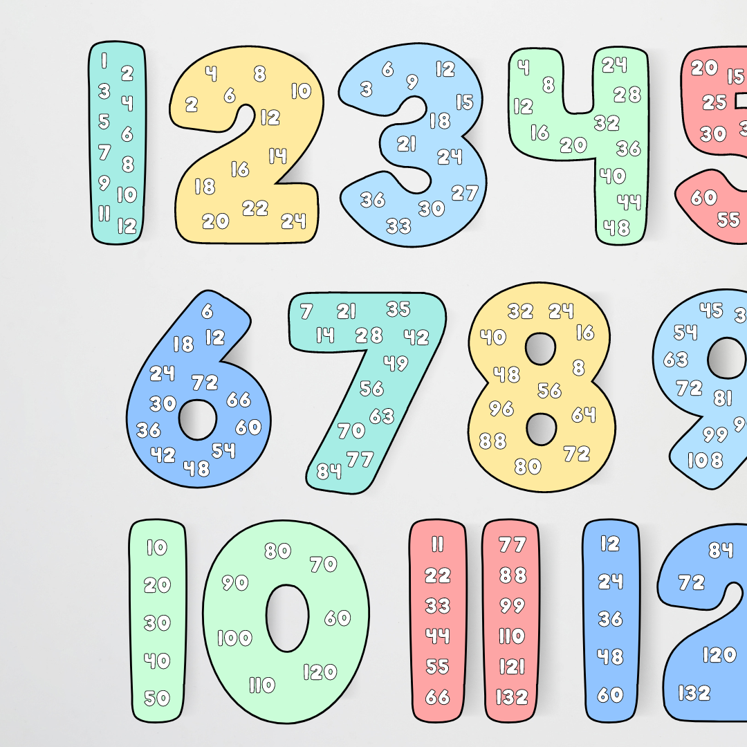 Matisse: Skip Counting Numbers Set - Color | Colour