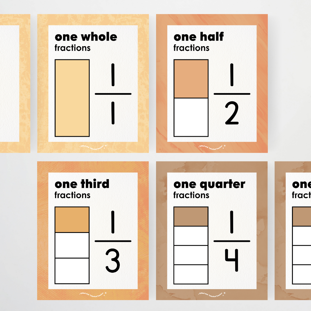 Fractions Posters Wall Display Resource - Neutral Classroom Decor