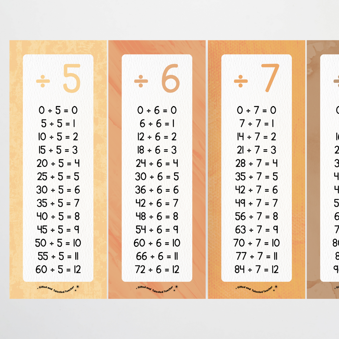 Division Poster Strips - Neutral Classroom Decor - Teacher Resources & Classroom Decor