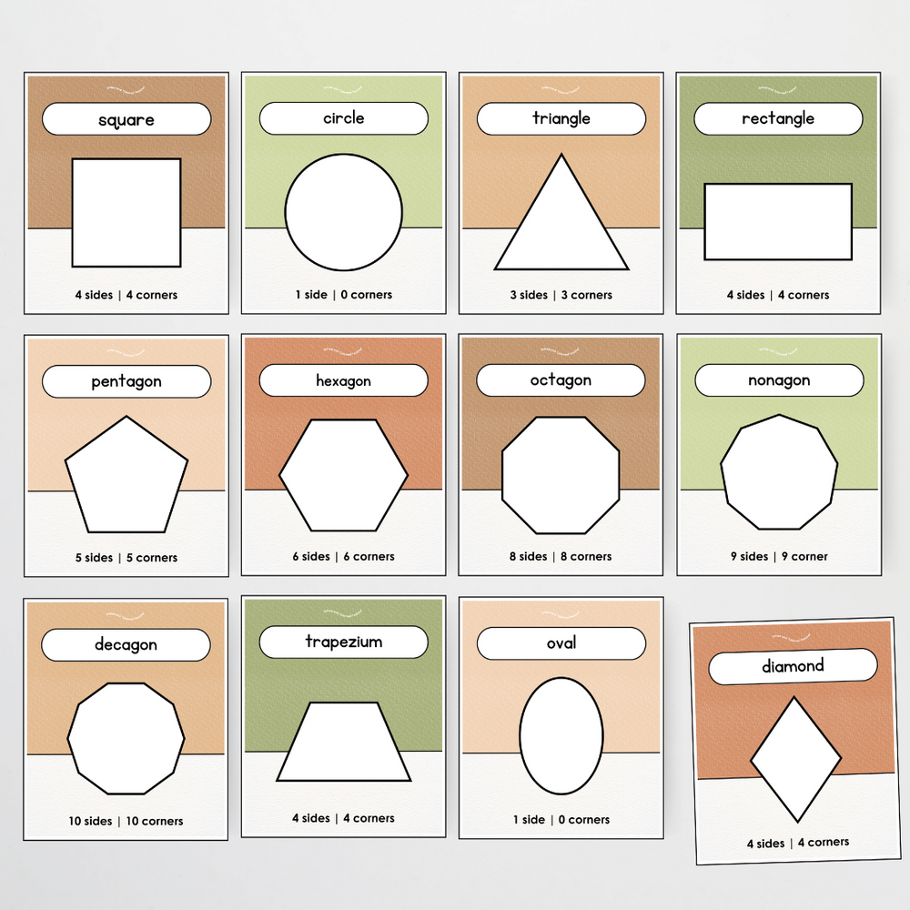 Mathematics Posters Bundle - Woodland Classroom Decor