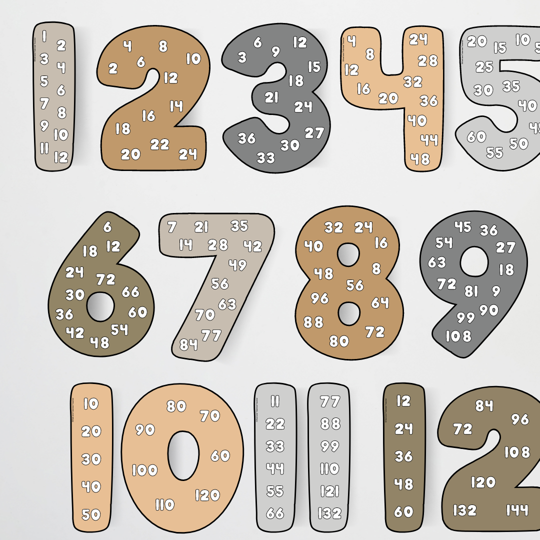 Matisse: Skip Counting Numbers Set - Neutral