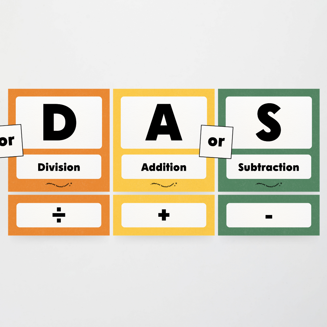 PEMDAS Order of Operations - Watch this Space Classroom Decor - Teacher Resources & Classroom Decor