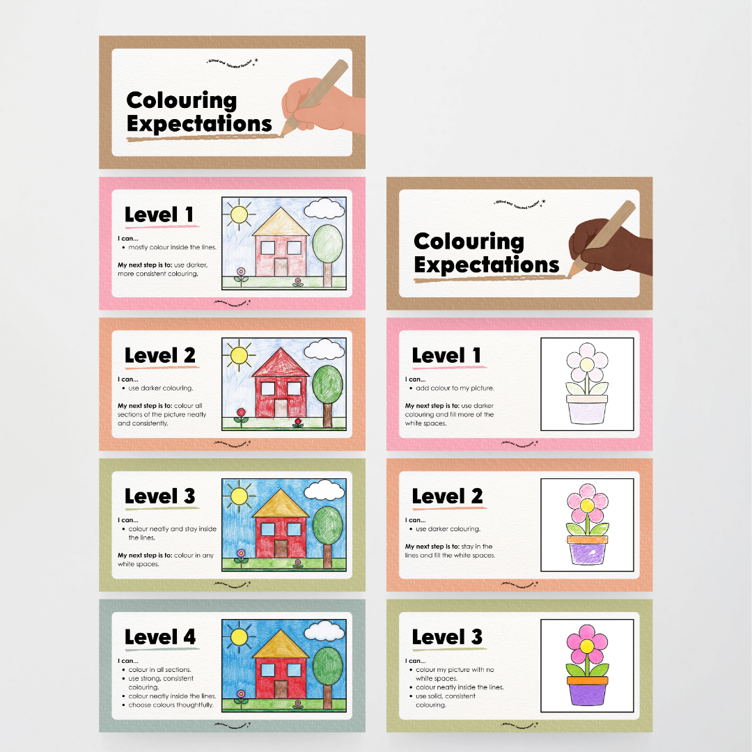 Colouring / Coloring Expectations Classroom Wall Display - Farmers Market Classroom Decor