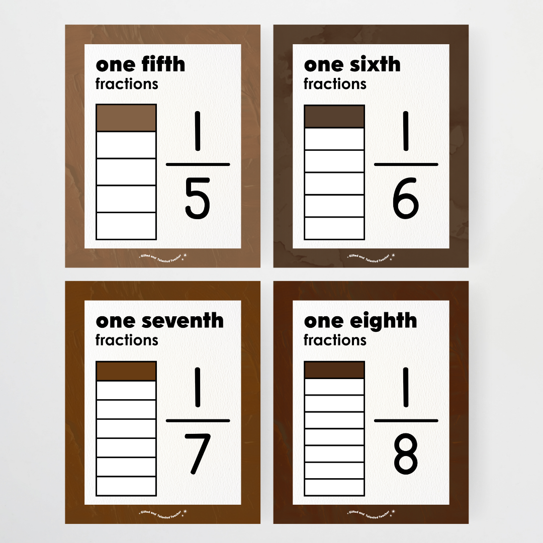 Fractions Posters Wall Display Resource - Neutral Classroom Decor