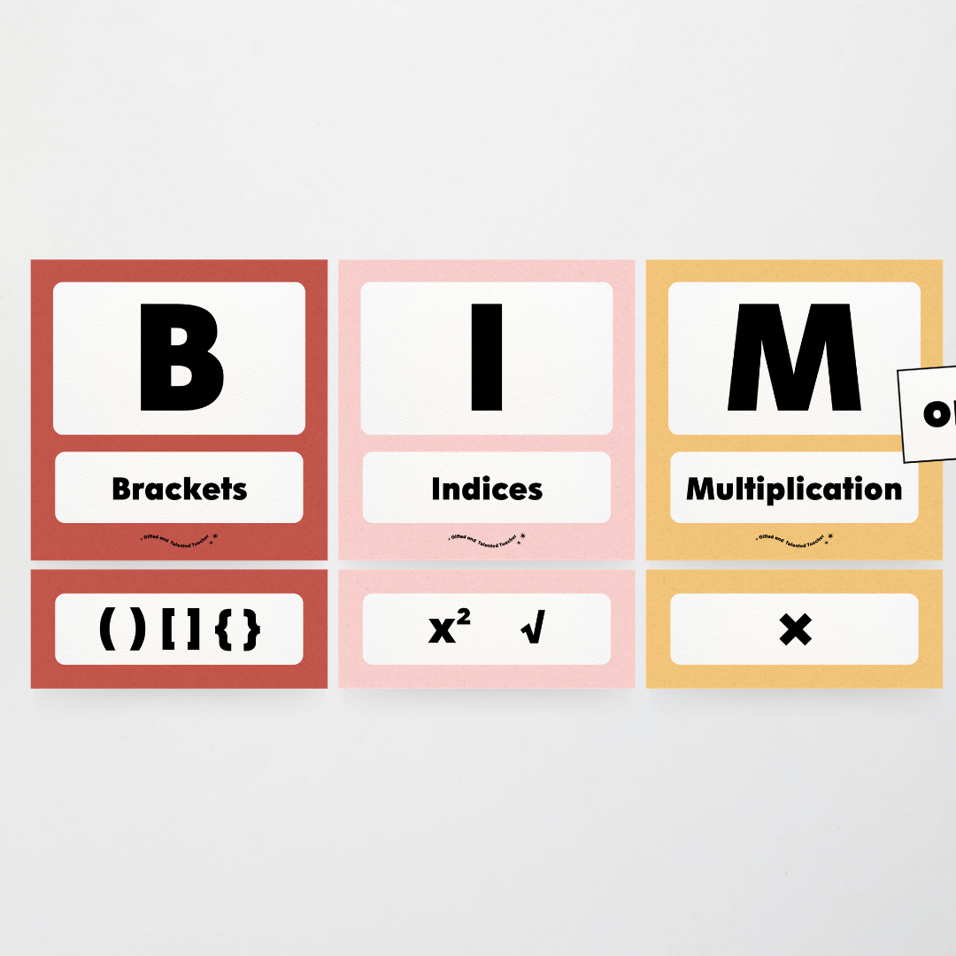 BIMDAS Order of Operations - Little Circus Classroom Decor - Teacher Resources & Classroom Decor