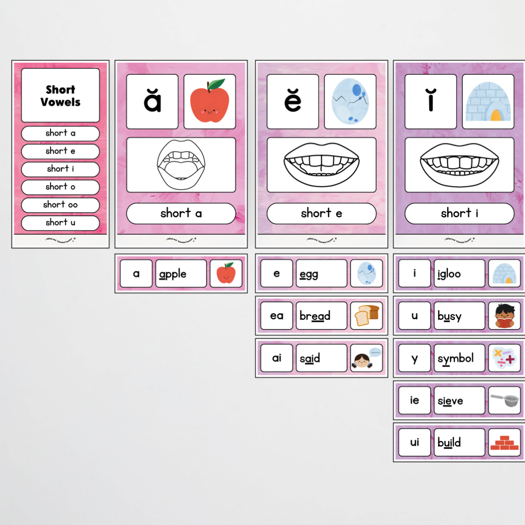 English and Literacy Posters Bundle - Sea Life Classroom Decor