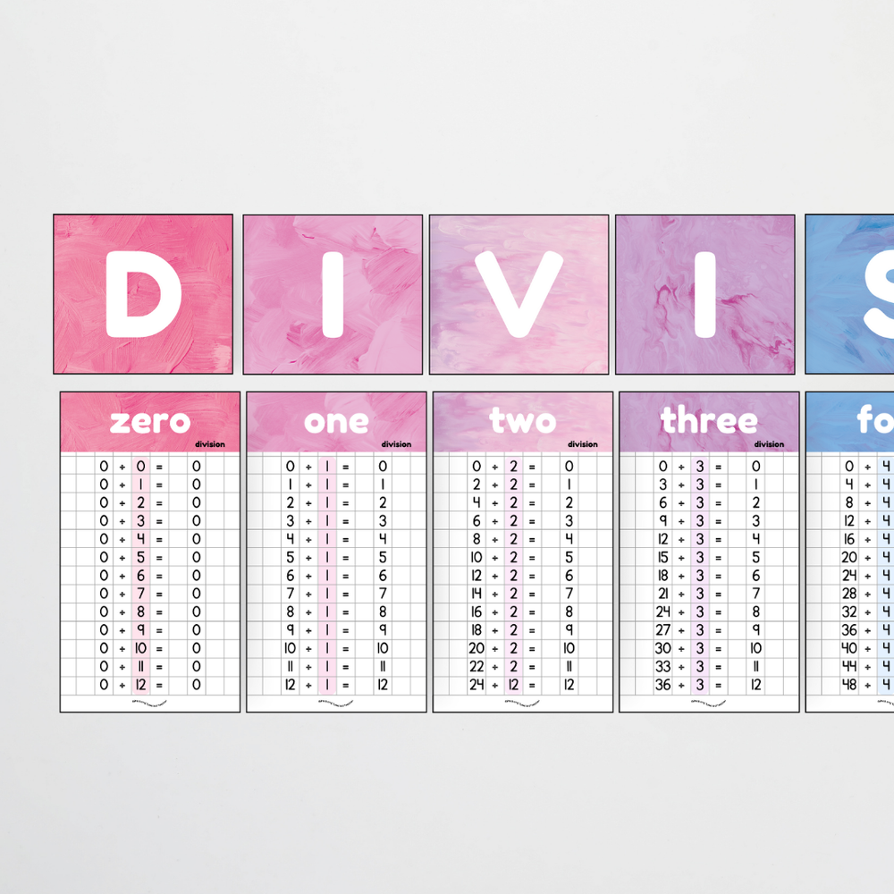 Division Posters and Lettering Tiles - Sea Life Classroom Decor
