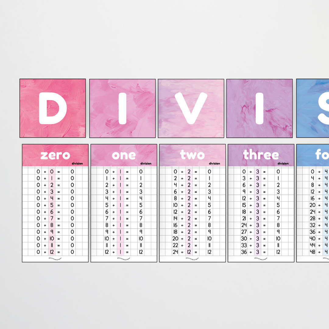 Division Posters and Lettering Tiles - Sea Life Classroom Decor