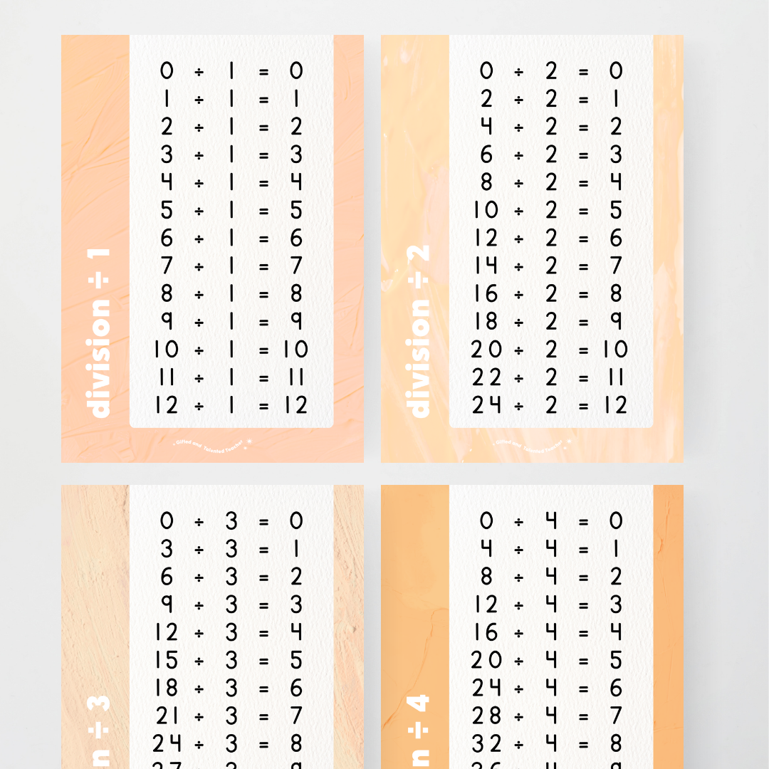 Division Posters - Neutral Classroom Decor - Teacher Resources & Classroom Decor