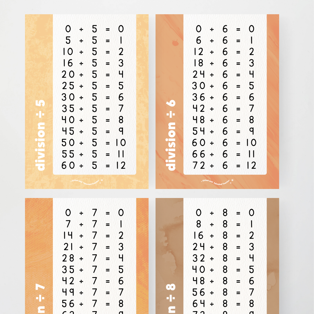 Division Posters - Neutral Classroom Decor - Teacher Resources & Classroom Decor