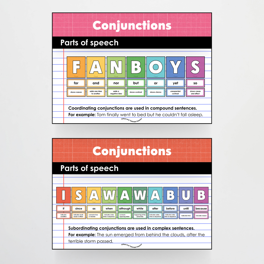 Conjunctions: Parts of Speech Posters and Classroom Display - Back To School Classroom Decor