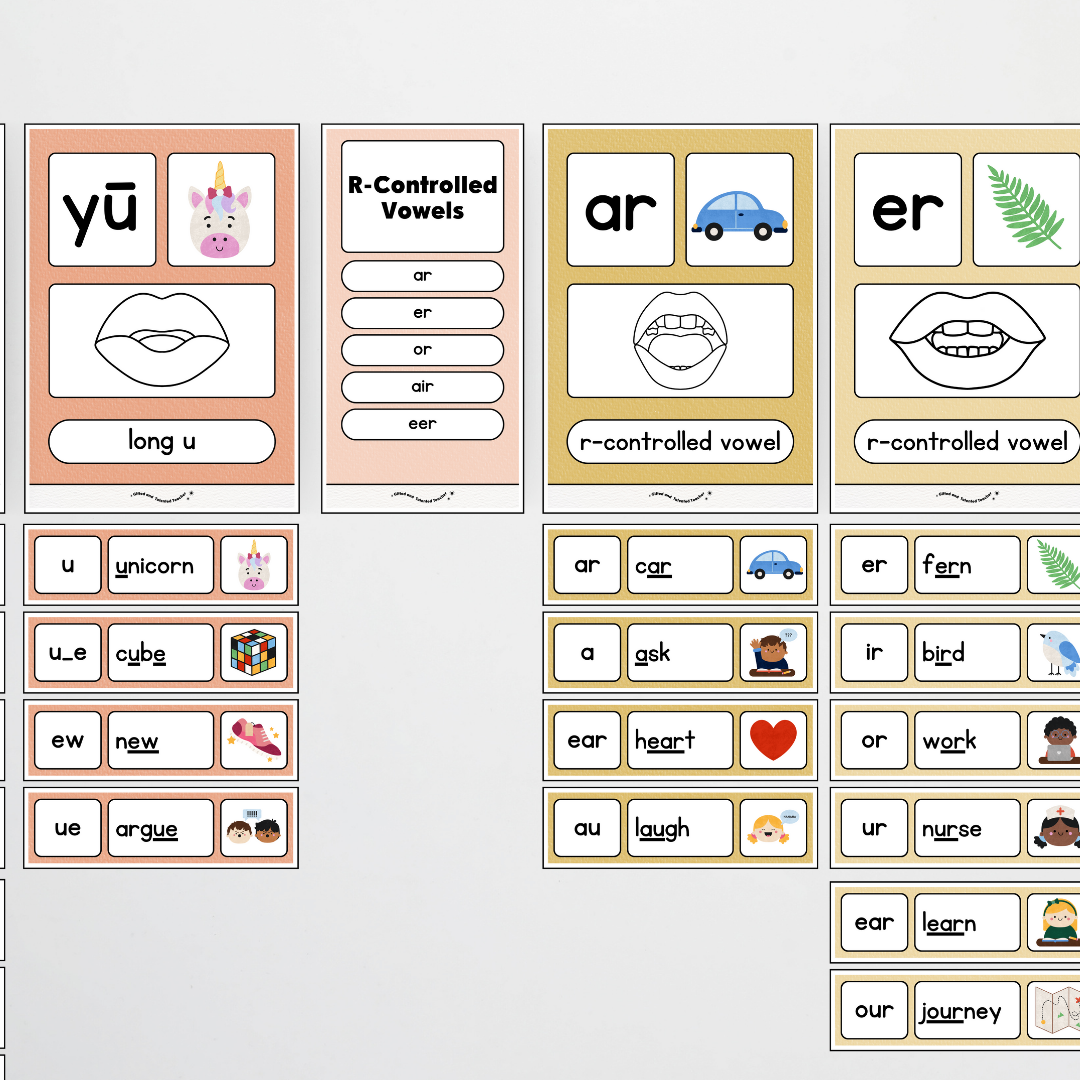 Sound Wall with Mouth Articulation - Farmers Market Classroom Decor