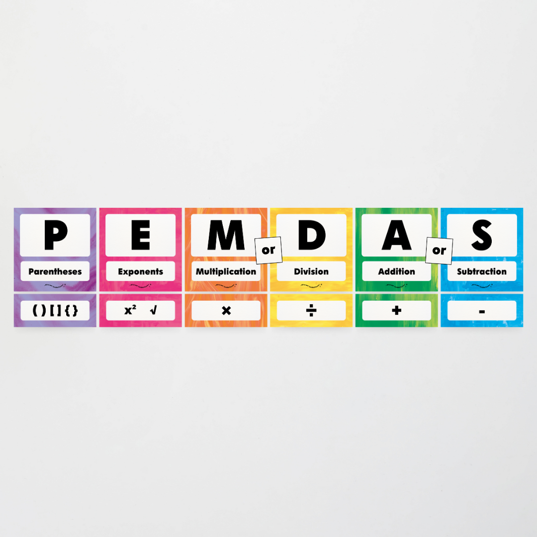 PEMDAS Order of Operations - Australian Fauna and Flora Classroom Decor - Teacher Resources & Classroom Decor