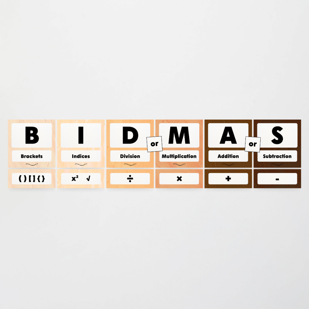 BIDMAS Order of Operations - Neutral Classroom Decor - Teacher Resources & Classroom Decor