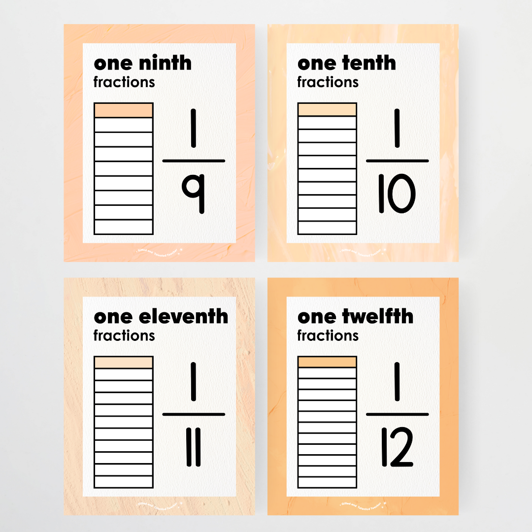 Fractions Posters Wall Display Resource - Neutral Classroom Decor