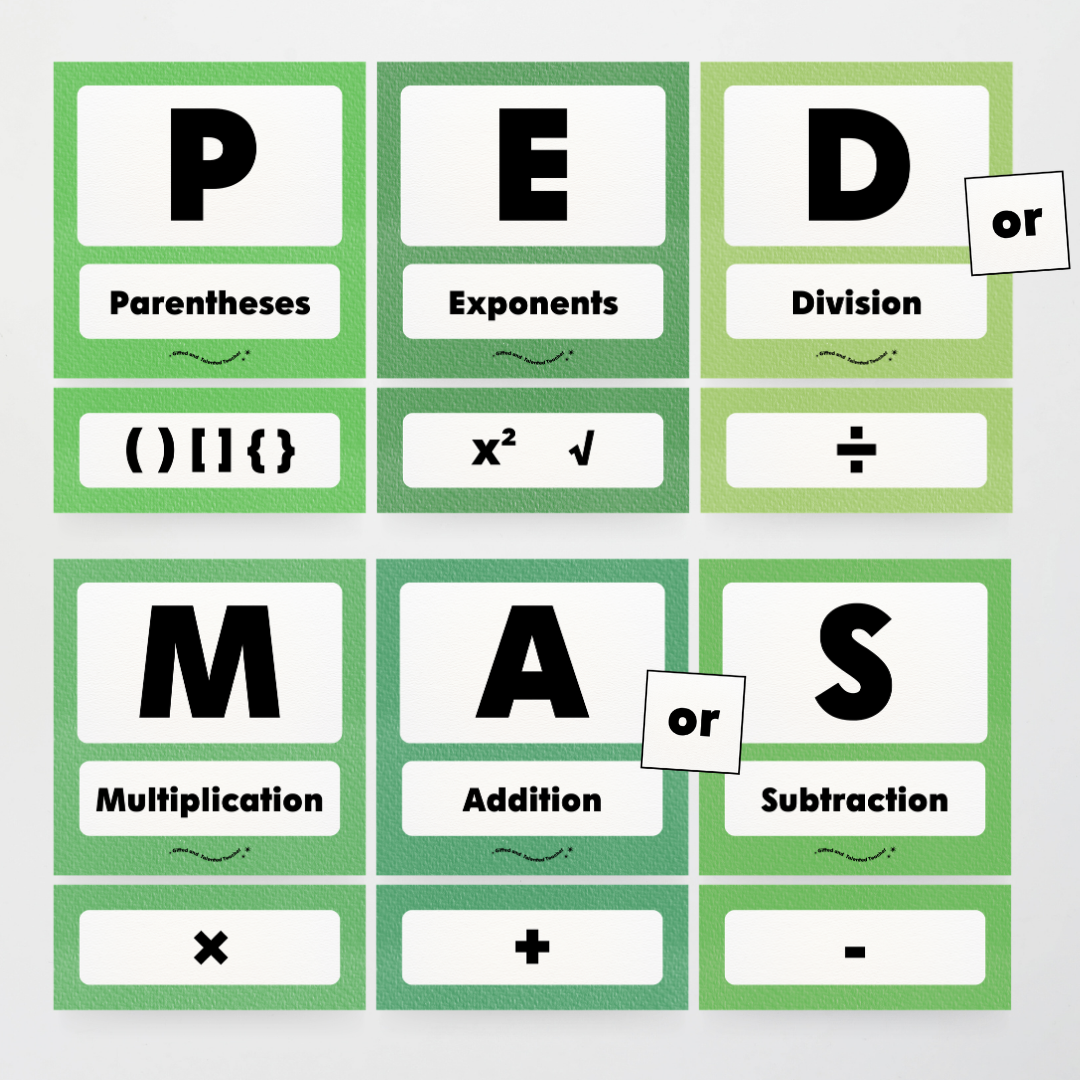 PEDMAS Order of Operations - Leafy Greens Classroom Decor - Teacher Resources & Classroom Decor