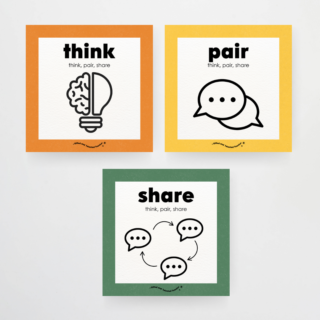 Philip Bunting: Think, Pair, Share Wall Display and Digital Square Icons - Watch this Space Classroom Decor