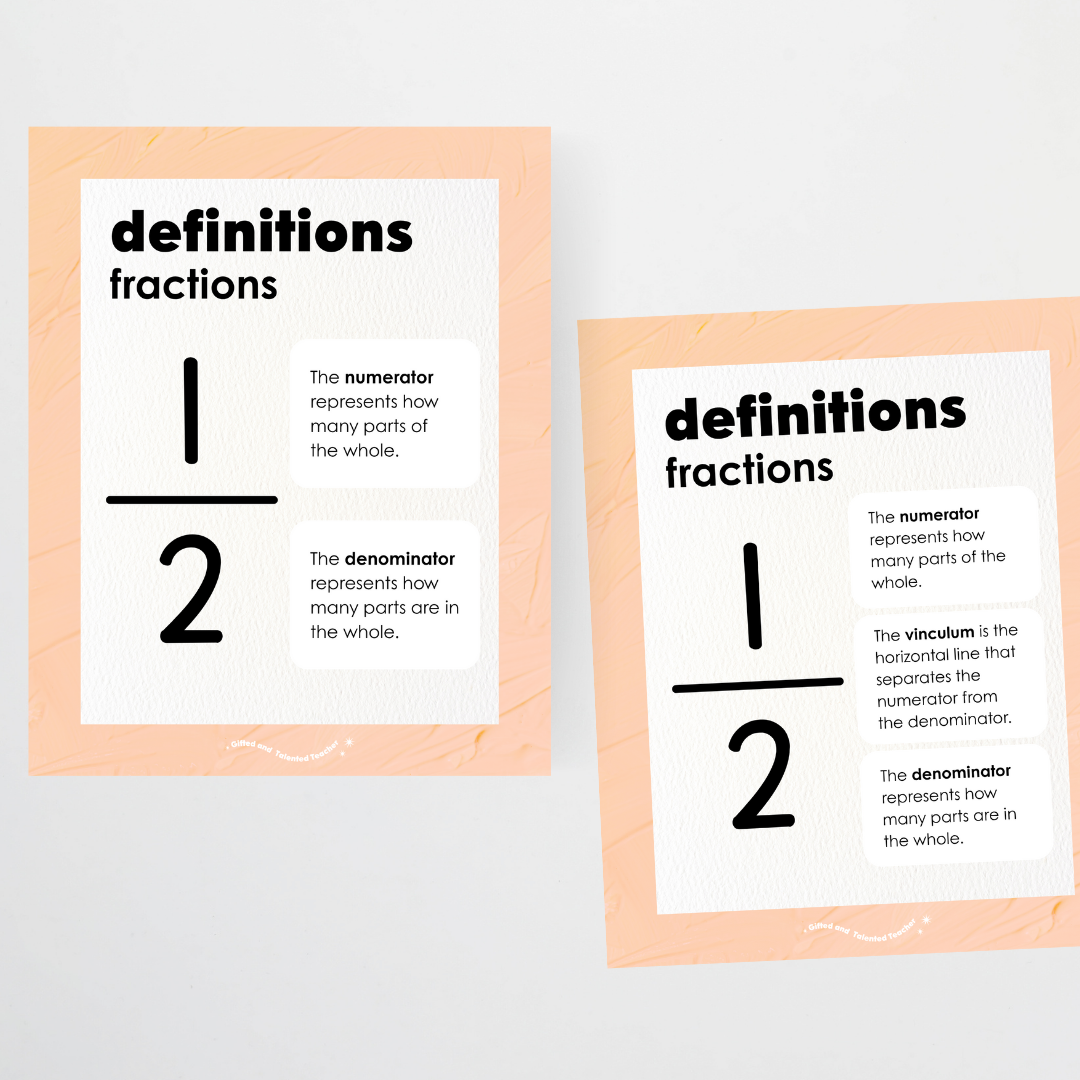 Fractions Posters Wall Display Resource - Neutral Classroom Decor