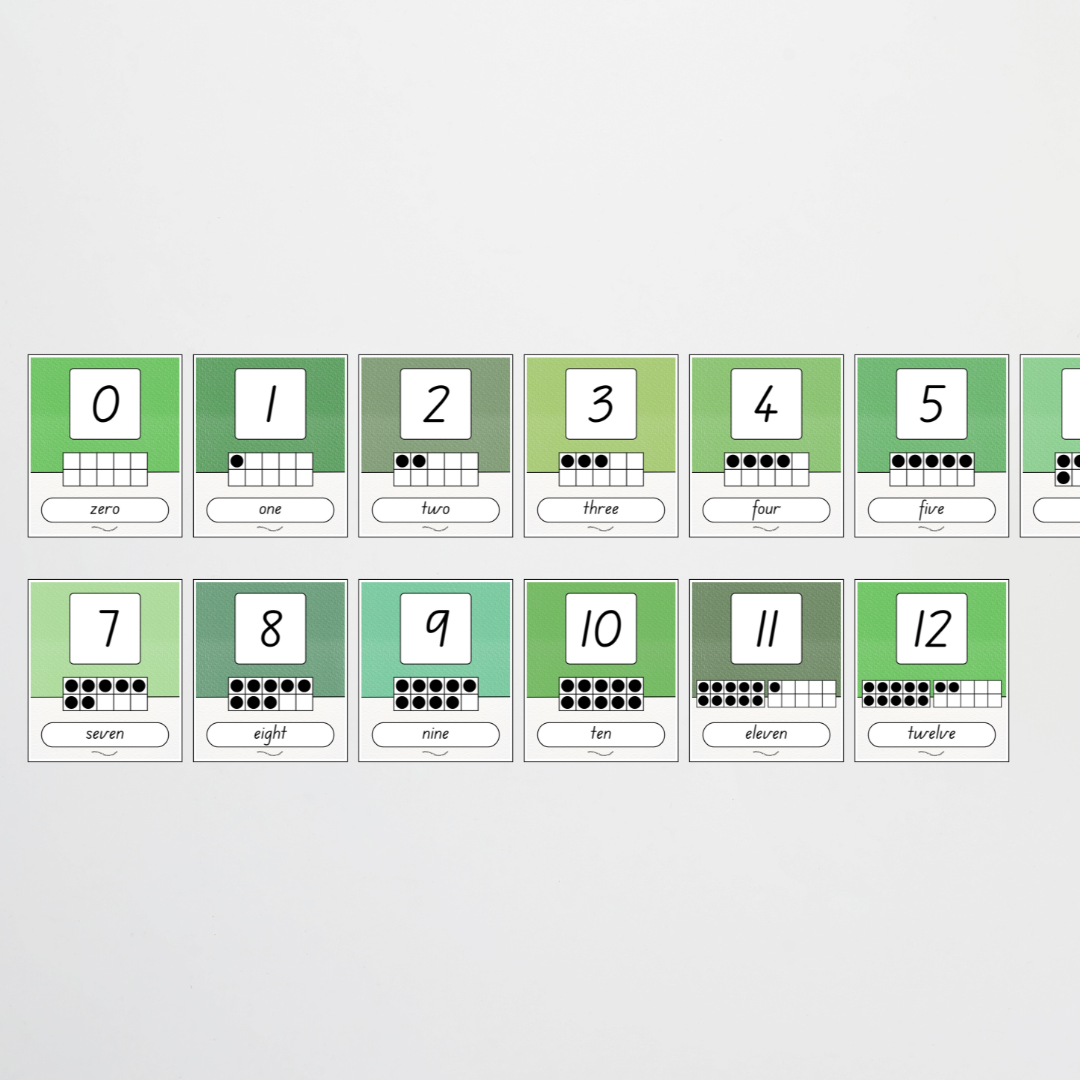 Ten Frames Number Posters - Leafy Greens Classroom Decor