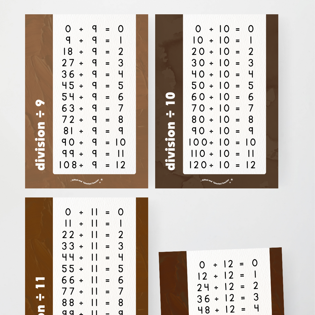 Division Posters - Neutral Classroom Decor - Teacher Resources & Classroom Decor
