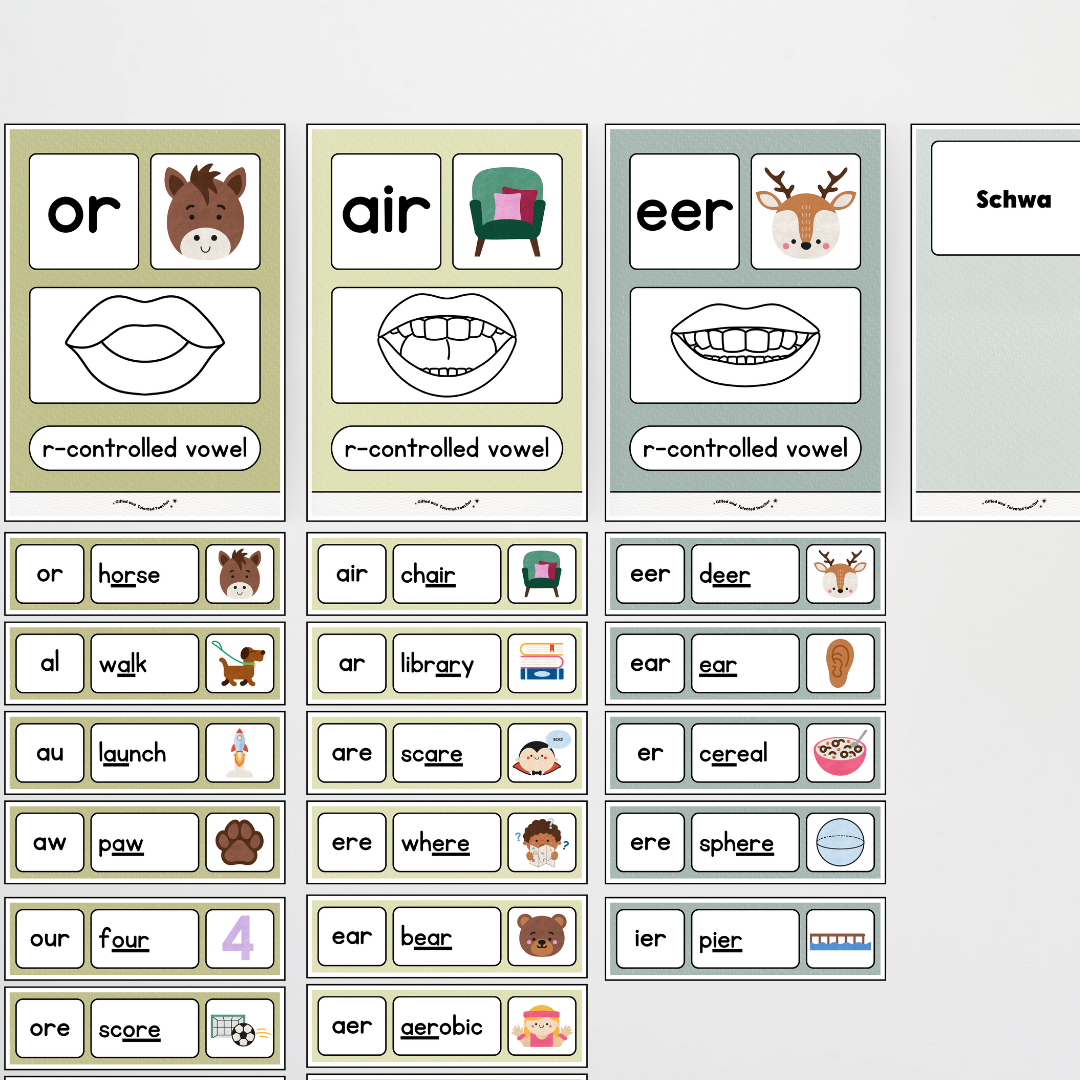 Sound Wall with Mouth Articulation - Farmers Market Classroom Decor