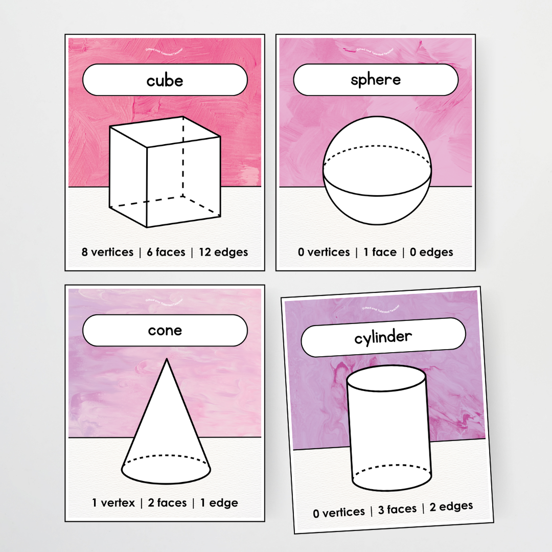 Pete Cromer: 3D Objects / 3D Shape Posters - Sea Life Classroom Decor