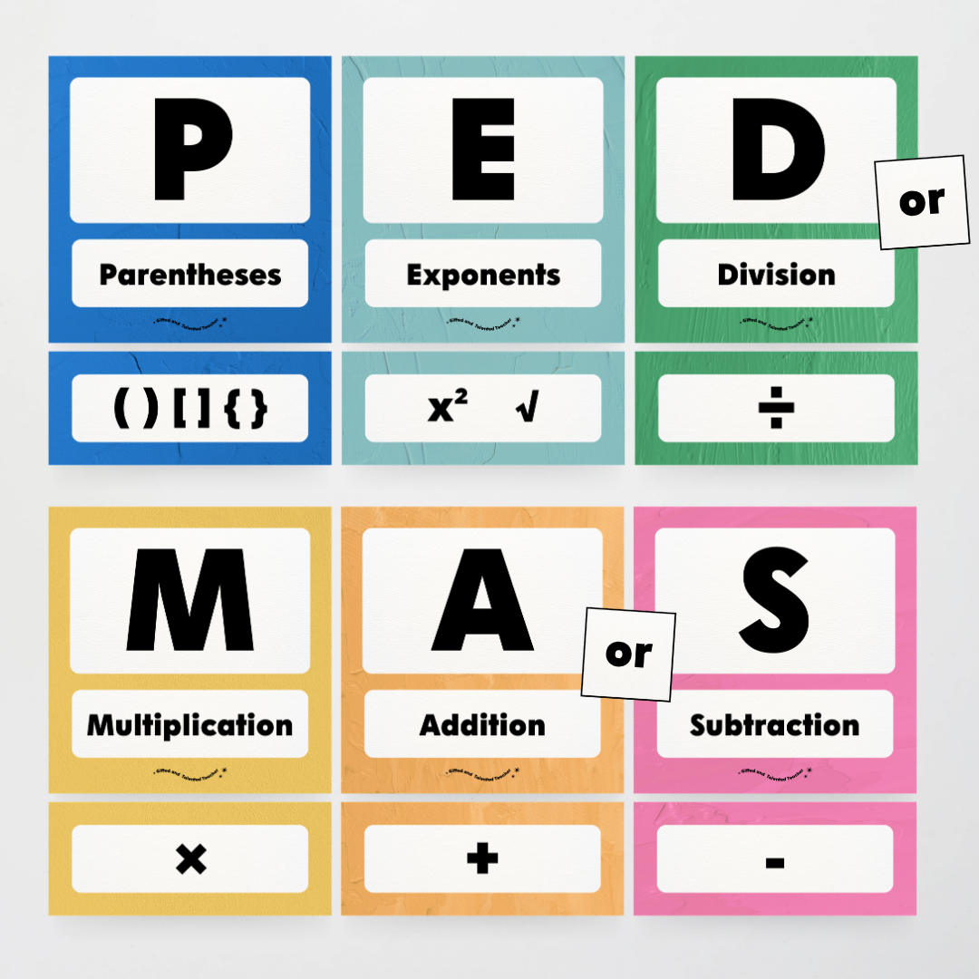 PEDMAS Order of Operations - North America Classroom Decor - Teacher Resources & Classroom Decor