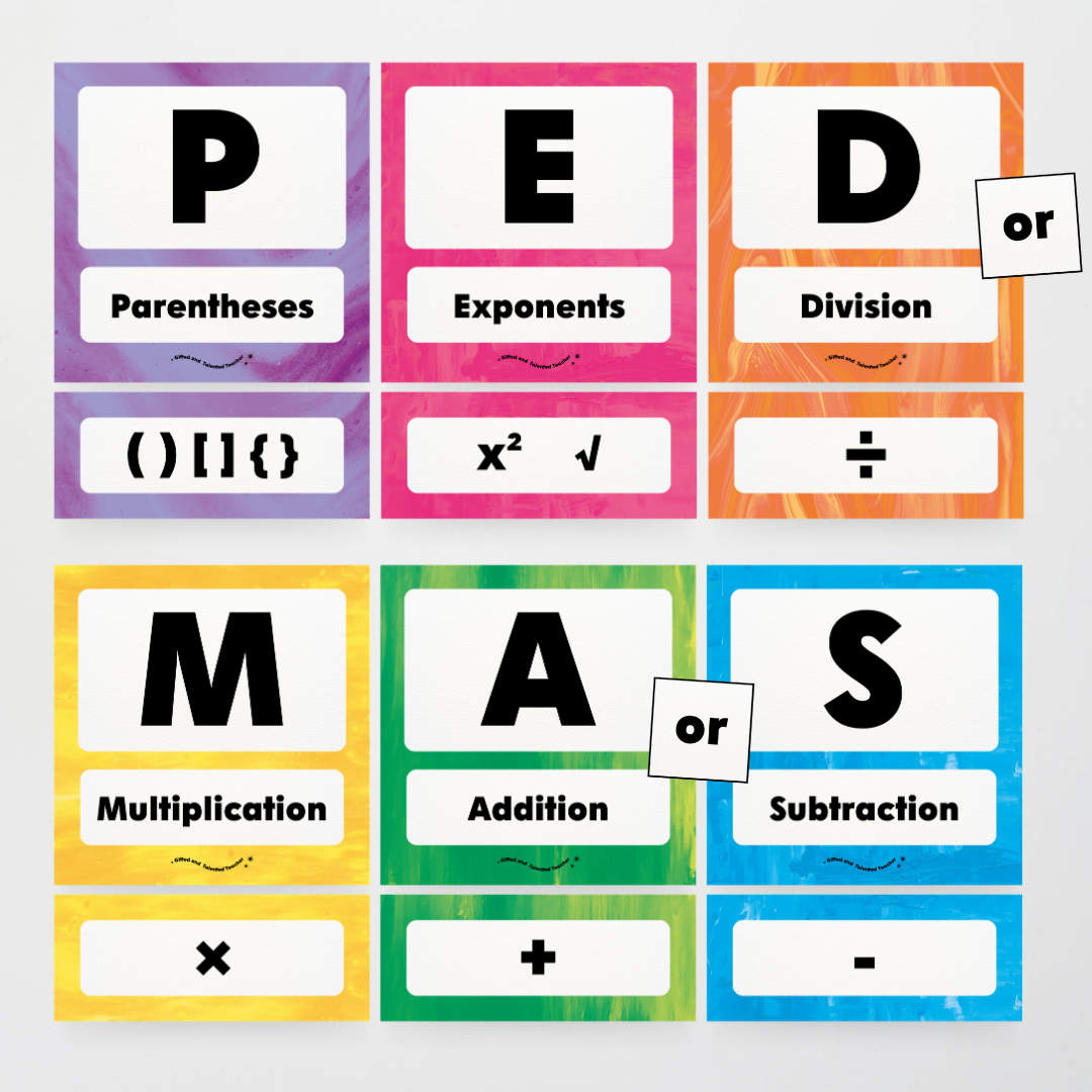 PEDMAS Order of Operations - Australian Fauna and Flora Classroom Decor - Teacher Resources & Classroom Decor