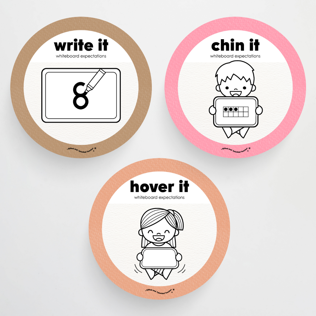 Mini Whiteboard Expectations, Prompts and Cues: Circle Icons - Farmers Market Classroom Decor - Teacher Resources & Classroom Decor