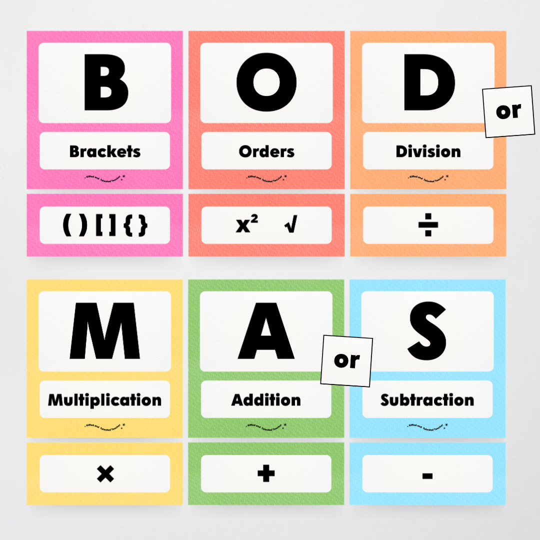 BODMAS Order of Operations - Rainbow Classroom Decor - Teacher Resources & Classroom Decor